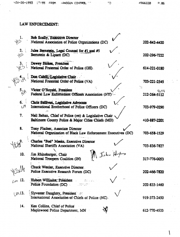 Invitation List